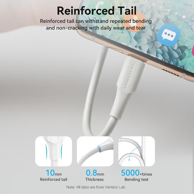 CABLE USB2.0 TO MICRO-B/1M WHITE CTIWF VENTION