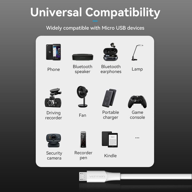 CABLE USB2.0 TO MICRO-B/1M WHITE CTIWF VENTION