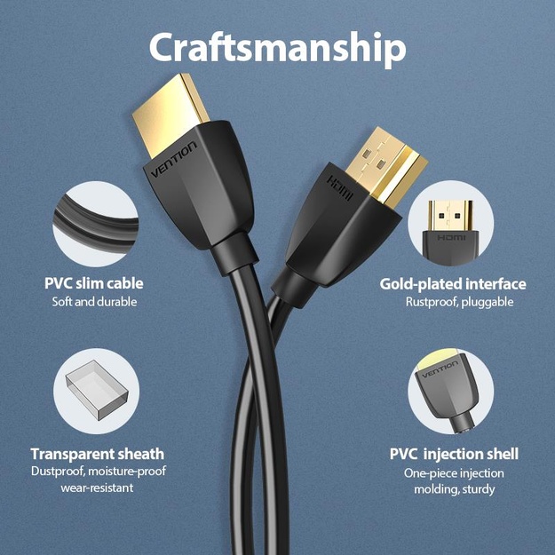 CABLE HDMI 1.5M/AAIBG VENTION