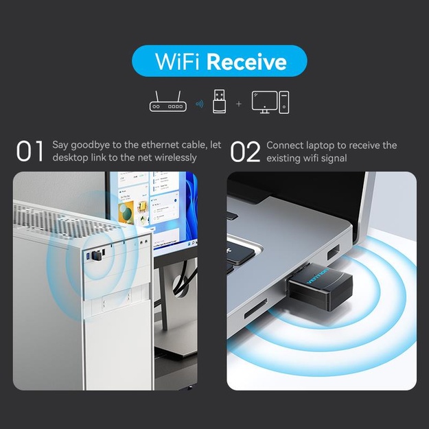 WRL ADAPTER USB 2.4G WI-FI/KDRB0 VENTION