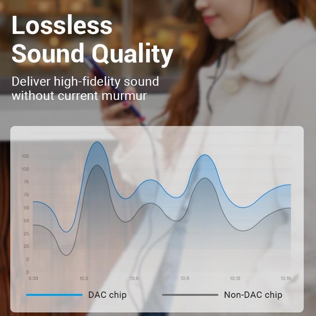 ADAPTER USB-C TO AUDIO 3.5MM/0.1M BGMHA VENTION