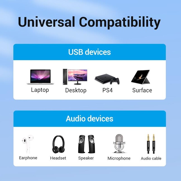 SOUND CARD ADAPTER USB/0.15M CDRBB VENTION