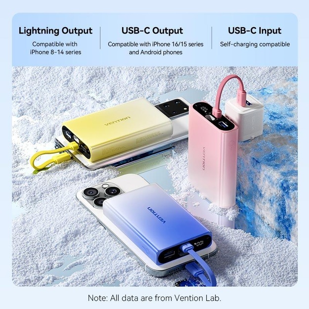 POWER BANK USB 10000MAH 22.5W/GRAY FHZM0 VENTION