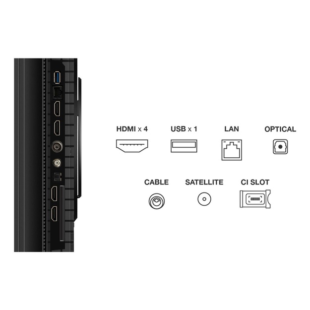 TV Set|TCL|75  |4K Ultra HD|3840 x 2160 pixels|Flat|16:9|QLED|75P8K