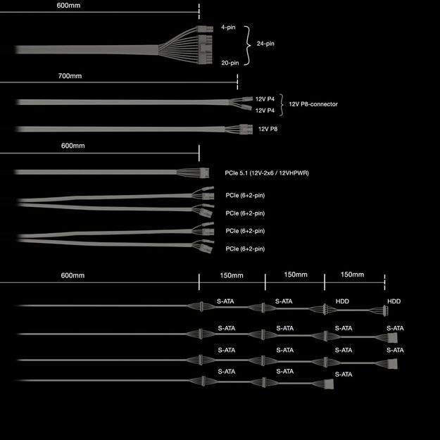 Power Supply|BE QUIET|ATX|PC|100 - 240 V|850 W|BP019EU 9