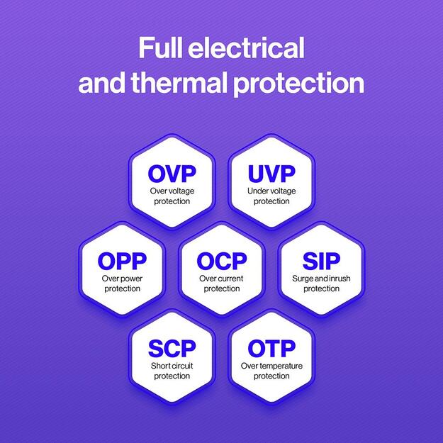 Power Supply|ENDORFY|ATX|PC|200 - 240 V|750 W|EY7A014 23