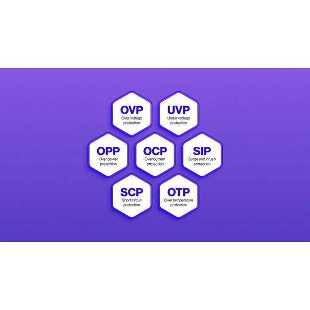 Power Supply|ENDORFY|ATX|PC|200 - 240 V|750 W|EY7A014 17