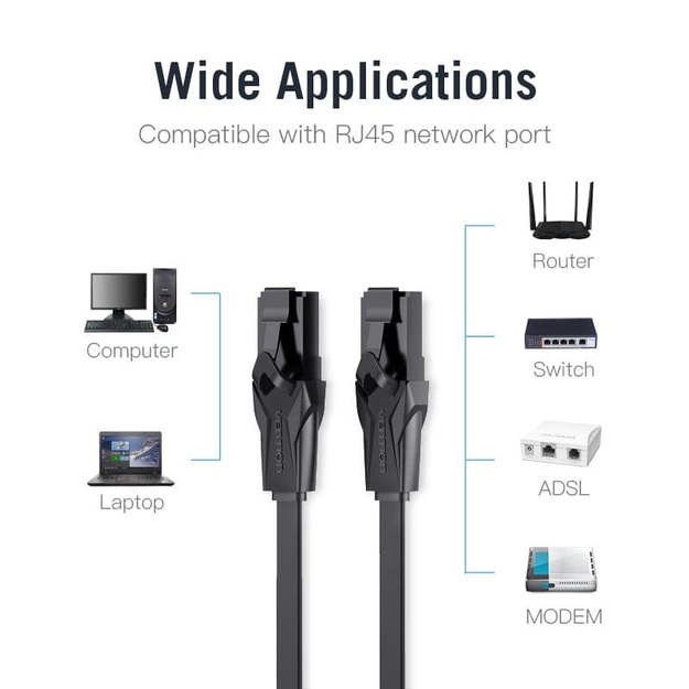 PATCH CABLE CAT.6 UTP/5M BLACK IBABJ VENTION