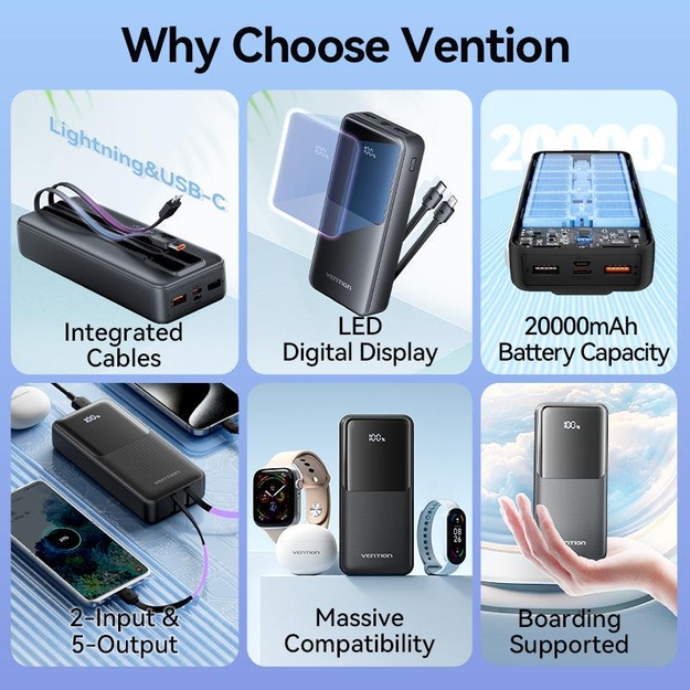 POWER BANK USB 20000MAH 22.5W/WHITE FHPW0 VENTION