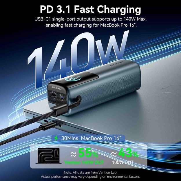 POWER BANK USB 27000MAH 200W/FKGH0 VENTION