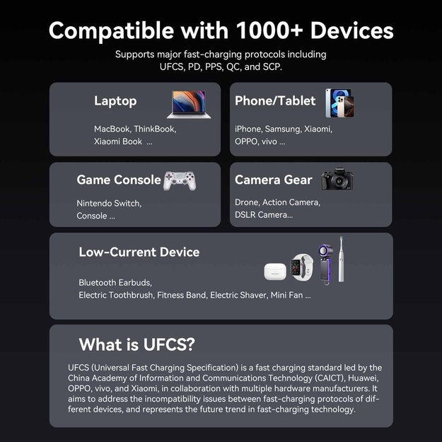 POWER BANK USB 27000MAH 200W/FKGH0 VENTION