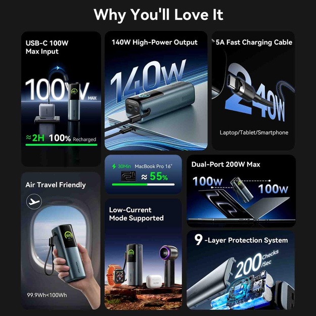 POWER BANK USB 27000MAH 200W/FKGH0 VENTION