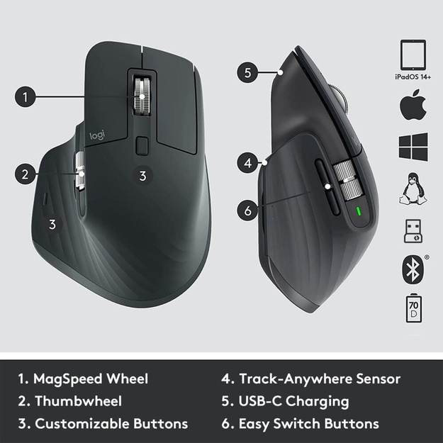 MOUSE BLUETH OPTICAL MASTER 3S/GRAPHITE 910-006582 LOGITECH