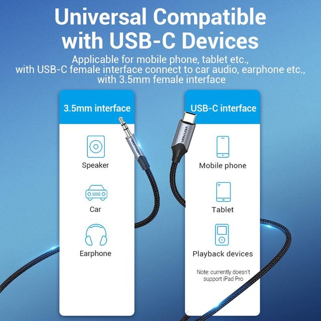 CABLE AUDIO 3.5MM TO USB-C/1M BGKHF VENTION