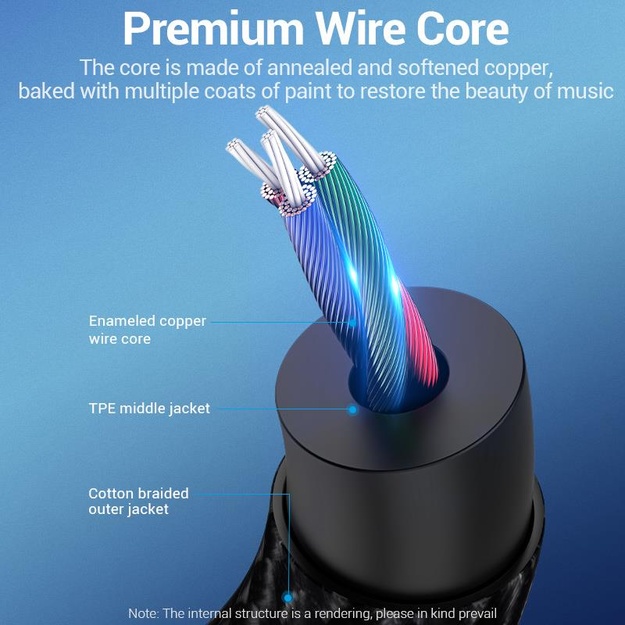 CABLE AUDIO 3.5MM TO USB-C/1M BGKHF VENTION