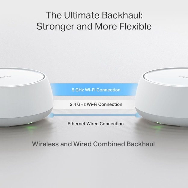 Wireless Router|TP-LINK|3-pack|Mesh|Number of antennas 4|DECOBE22(3-PACK)