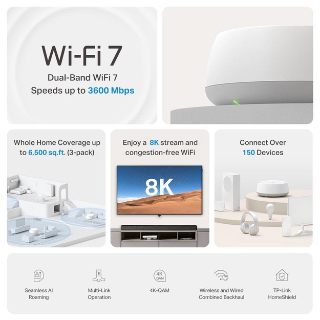 Wireless Router|TP-LINK|3-pack|Mesh|Number of antennas 4|DECOBE22(3-PACK)