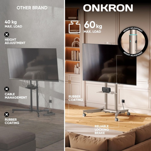 TV SET ACC MOBILE STAND/32-75 /CHAMPAGNE TS1571-C ONKRON