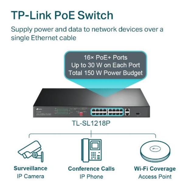 Komutatorius TP-LINK TL-SL1218P Desktop 16x10Base-T 100Base-TX PoE+ ports 16 TL-SL1218P