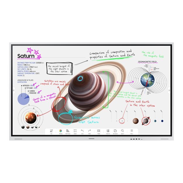 Interaktyvus ekranas SAMSUNG Flip Pro 75inch 4K IR Touch HDMI USB-C USB LAN WiFi WPA2 Ent Blueto Tizen 6.5 SoC 4x10W 400x400