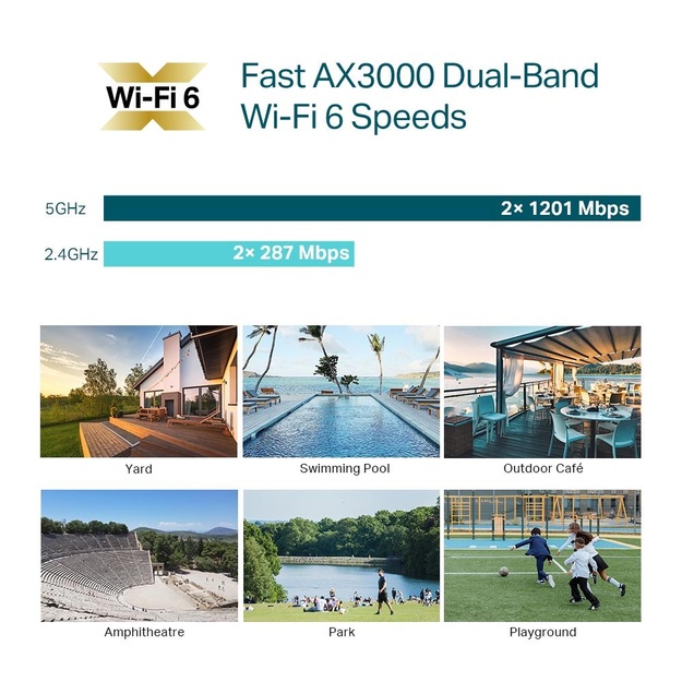 Tinklo prieigos taškas 3000MBPS EAP650-OUTDOOR TP-LINK