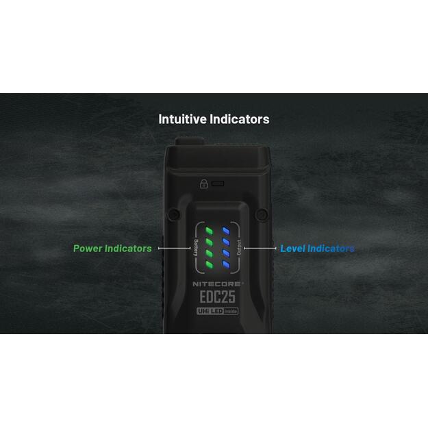 FLASHLIGHT EDC SERIES/EDC25 NITECORE 7