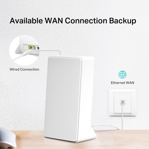 WRL ROUTER 1200MBPS 4G+/DUAL BAND MB230-4G MERCUSYS