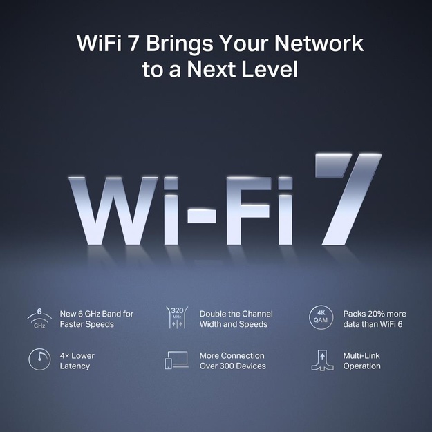 WRL ROUTER 9300MBPS/4PORT MR47BE MERCUSYS