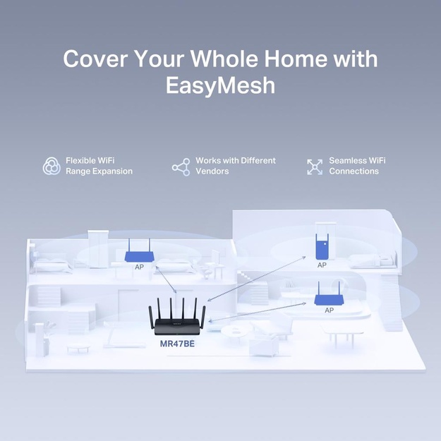 WRL ROUTER 9300MBPS/4PORT MR47BE MERCUSYS