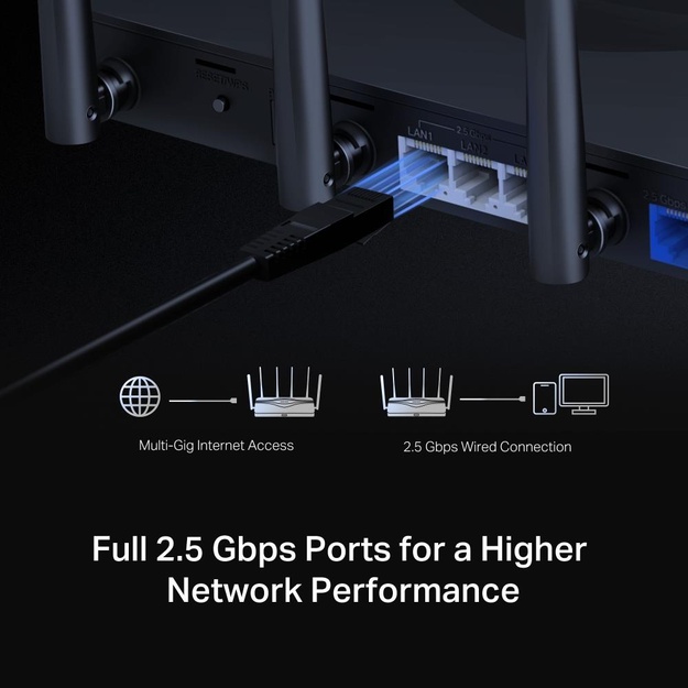 WRL ROUTER 9300MBPS/4PORT MR47BE MERCUSYS