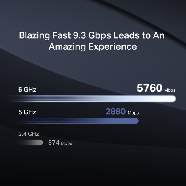 WRL ROUTER 9300MBPS/4PORT MR47BE MERCUSYS