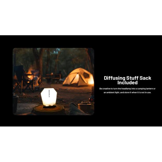 HEADLAMP NU SERIES 600 LUMENS/NU27 NITECORE 4