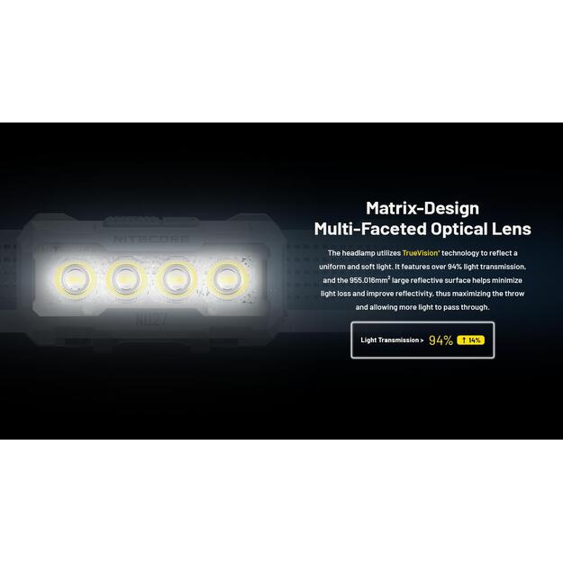 HEADLAMP NU SERIES 600 LUMENS/NU27 NITECORE 12