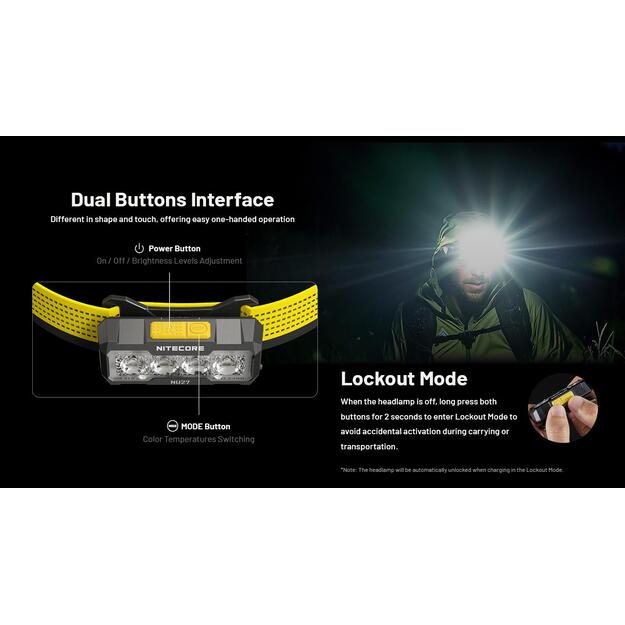 HEADLAMP NU SERIES 600 LUMENS/NU27 NITECORE 7