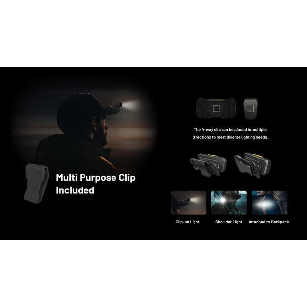 HEADLAMP NU SERIES 600 LUMENS/NU27 NITECORE 8