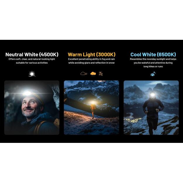 HEADLAMP NU SERIES 600 LUMENS/NU27 NITECORE 13