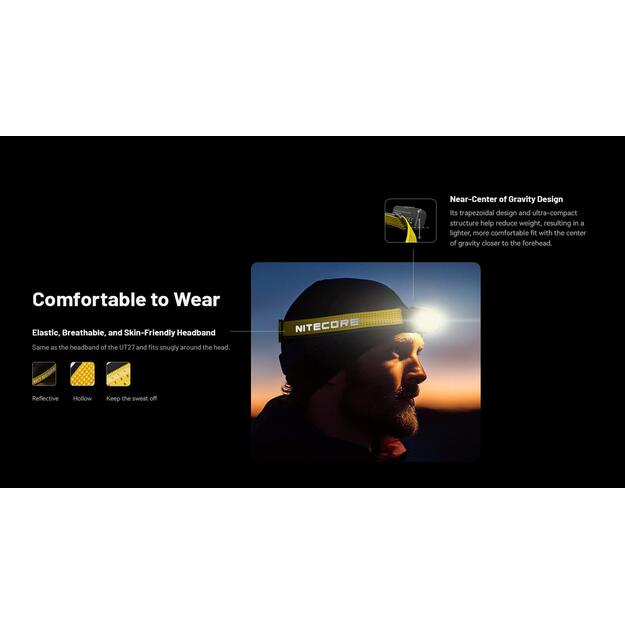 HEADLAMP NU SERIES 600 LUMENS/NU27 NITECORE 9