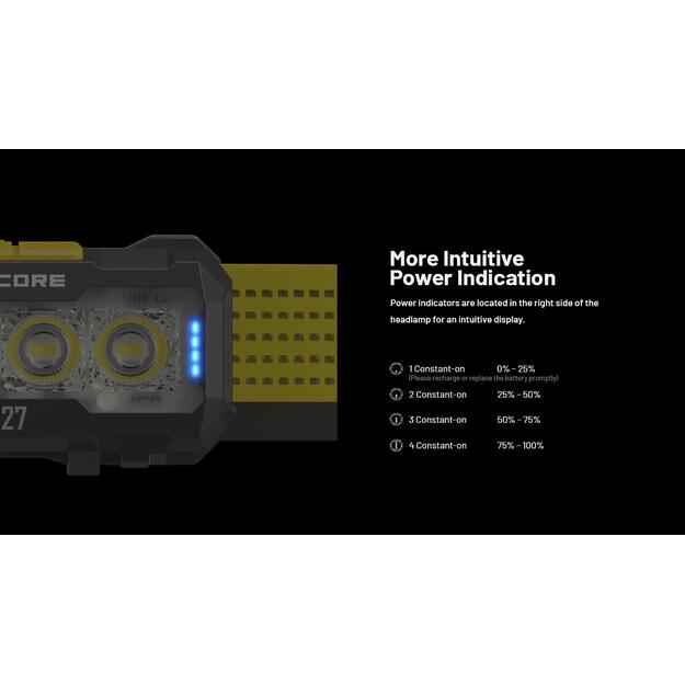 HEADLAMP NU SERIES 600 LUMENS/NU27 NITECORE 6