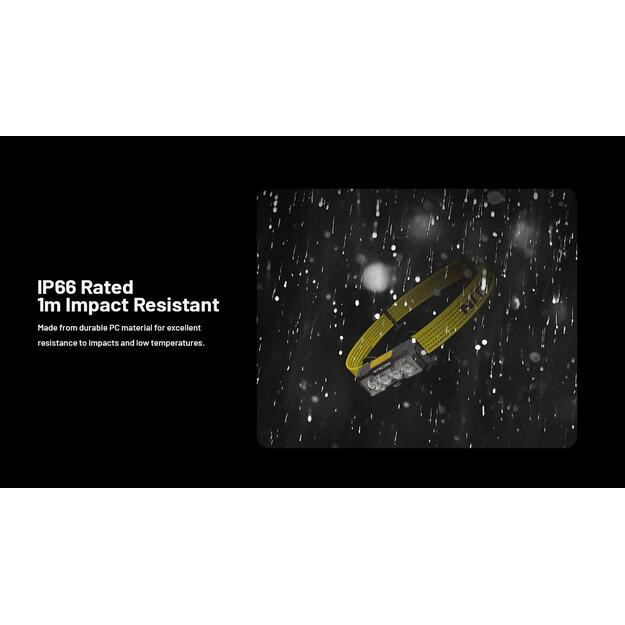 HEADLAMP NU SERIES 600 LUMENS/NU27 NITECORE 5