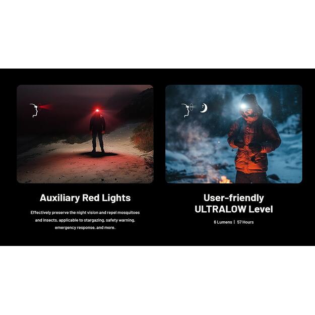 HEADLAMP NU SERIES 600 LUMENS/NU27 NITECORE 11