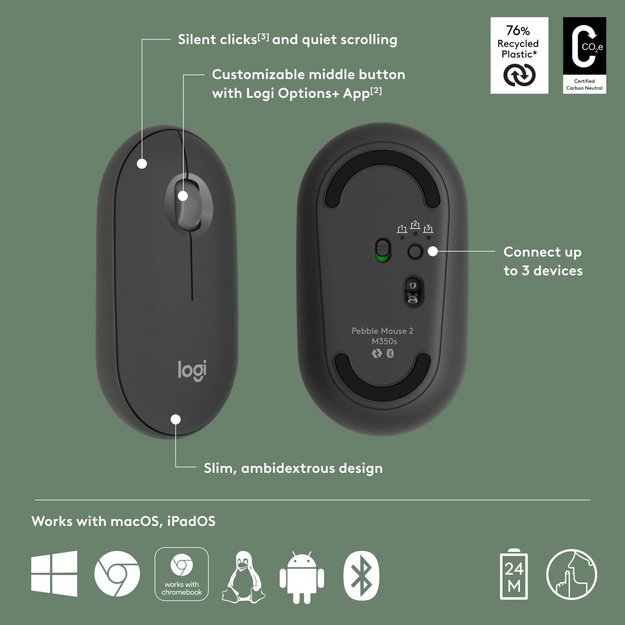 MOUSE USB OPTICAL WRL M350S/BLACK 910-007015 LOGITECH