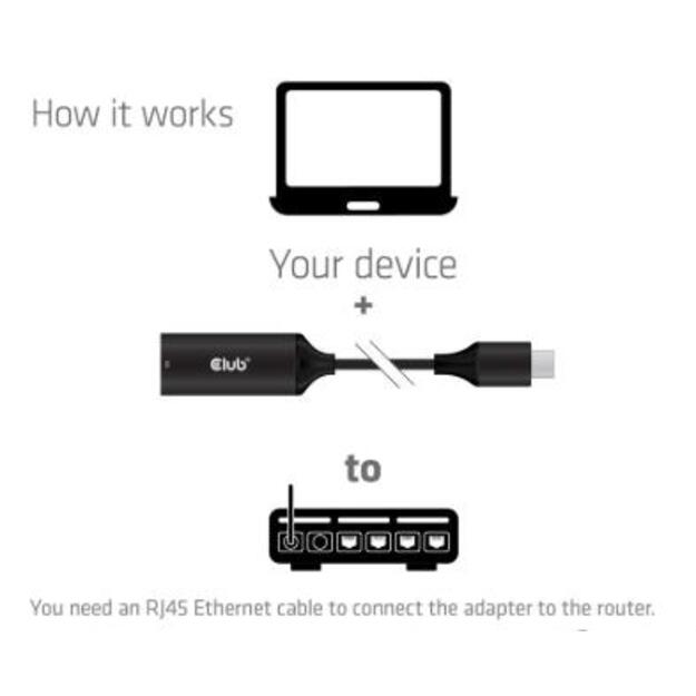 I/O ADAPTER USB-C TO RJ45/M/F CAC-2530 CLUB3D 2