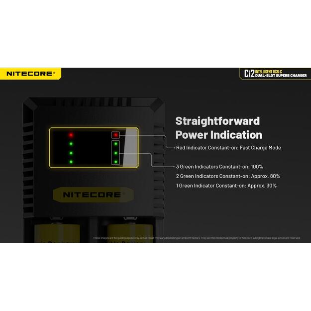BATTERY CHARGER 2-SLOT/CI2 NITECORE 3