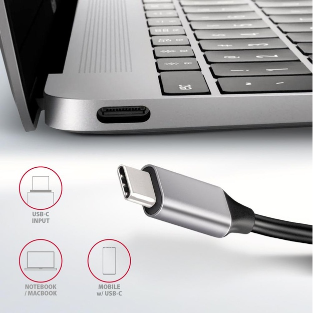 I/O HUB USB-C 5IN1/0.2M HMC-HCR3A AXAGON