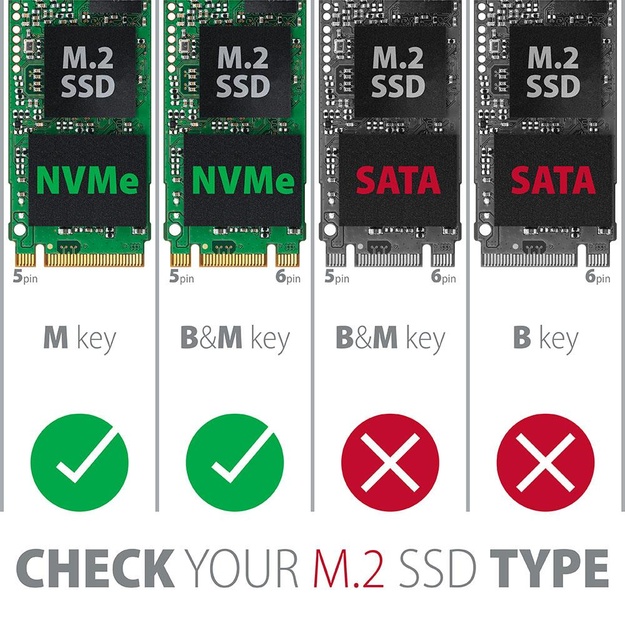 SSD ACC I/O CONTROLLER/PCEM2-ND AXAGON
