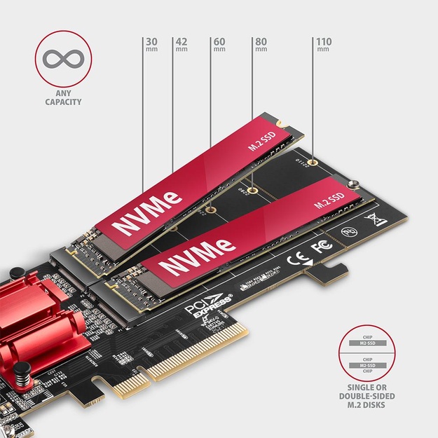 SSD ACC I/O CONTROLLER/PCEM2-ND AXAGON