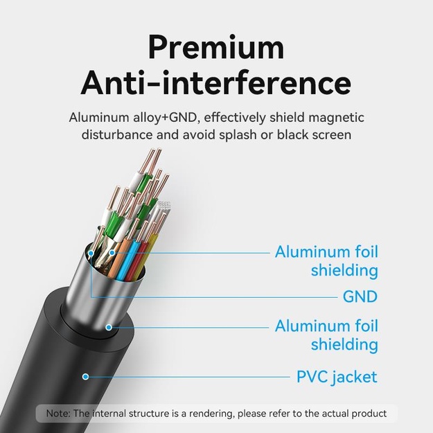 CABLE HDMI 8M/AACBK VENTION