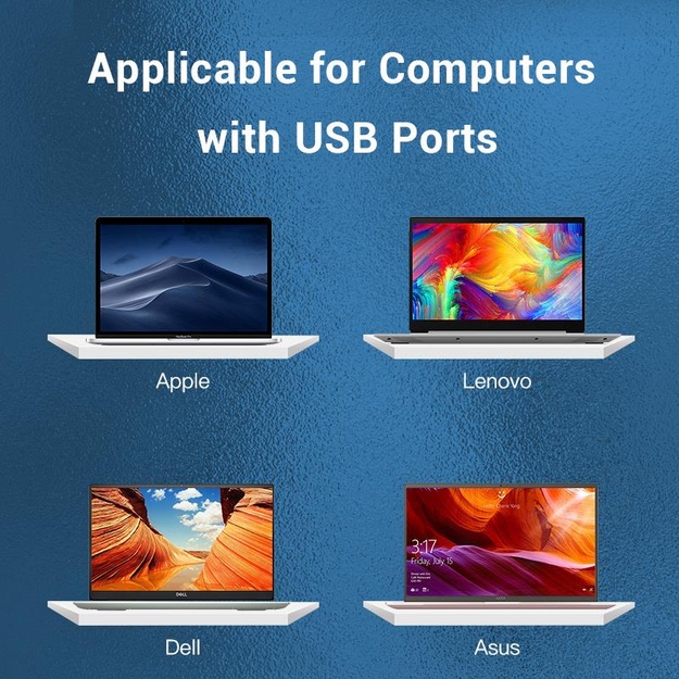 I/O HUB USB2.0 3PORT/0.15M CHPBB VENTION