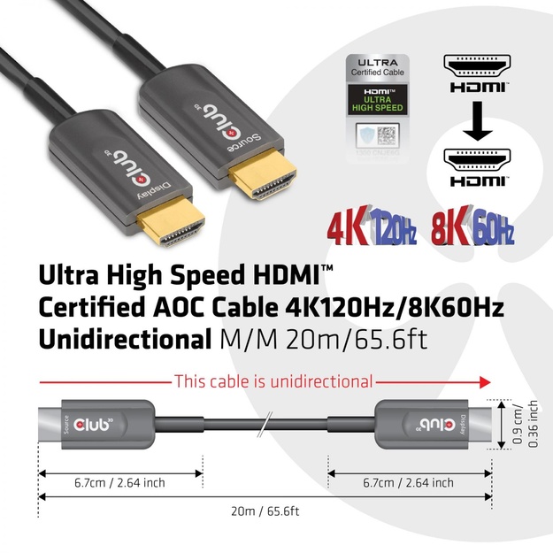 CABLE HDMI HIGH SPEED 20M/M/M CAC-1379 CLUB3D