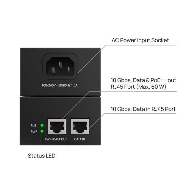 NET POE++ INJECTOR/POE370S TP-LINK